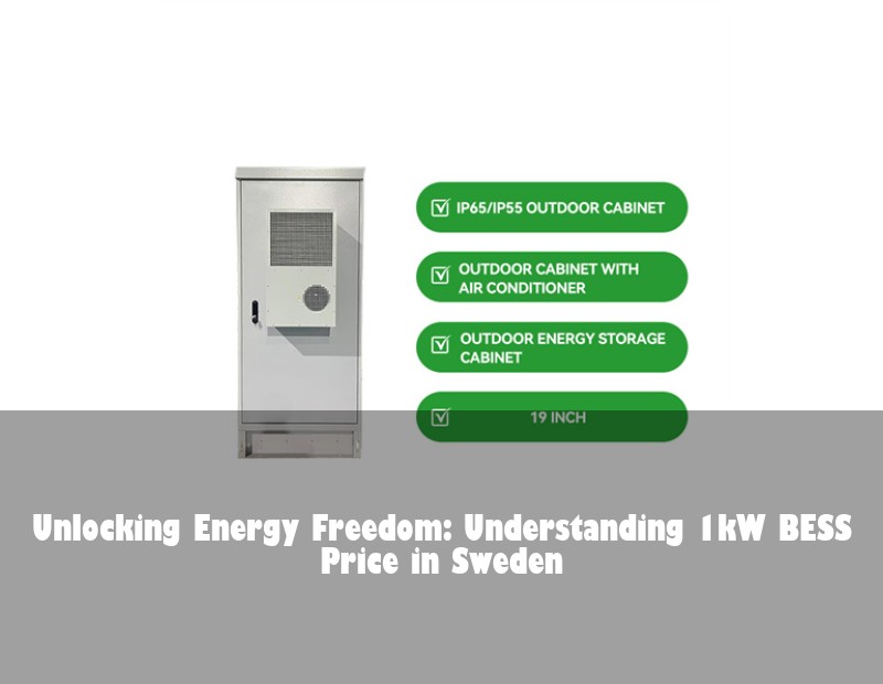 Unlocking Energy Freedom: Understanding 1kW BESS Price in Sweden