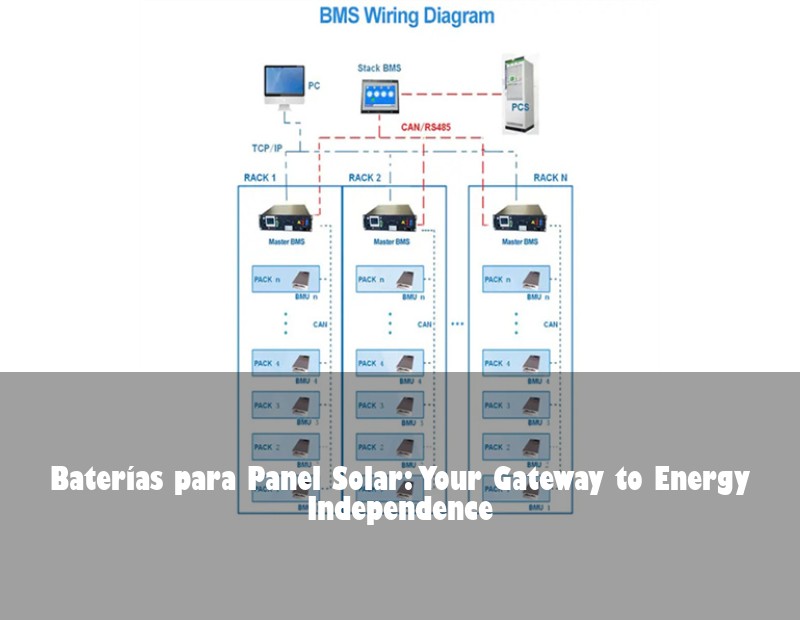 Baterías para Panel Solar: Your Gateway to Energy Independence
