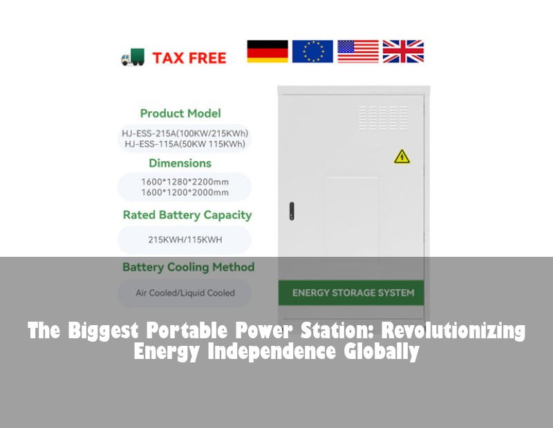 The Biggest Portable Power Station: Revolutionizing Energy Independence Globally