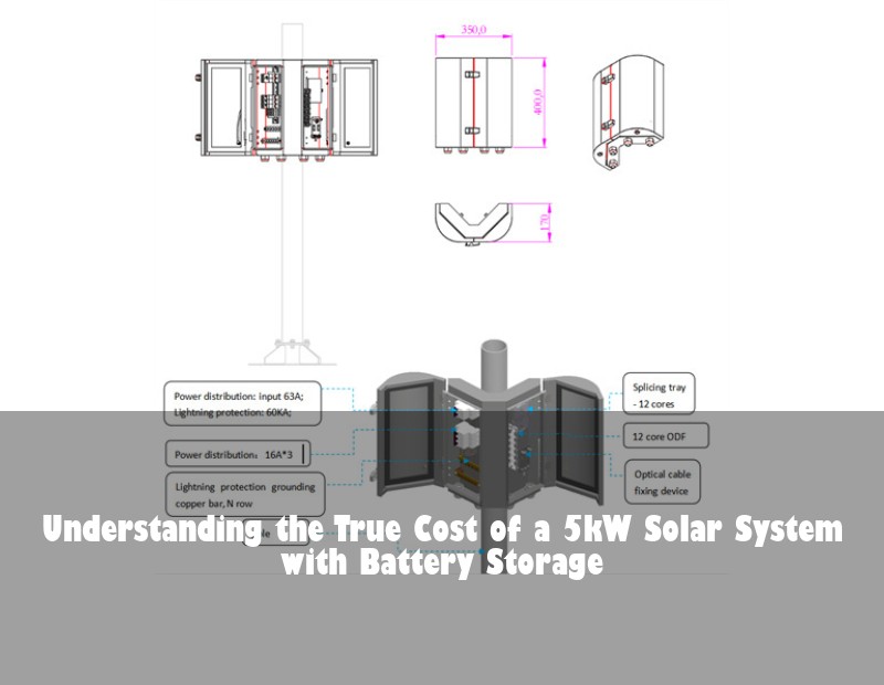 Understanding the True Cost of a 5kW Solar System with Battery Storage