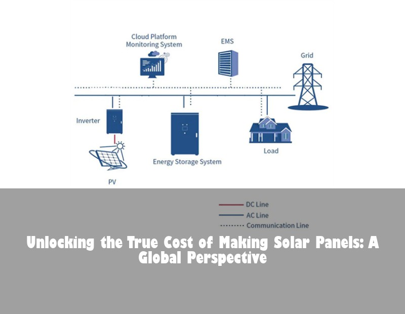 Unlocking the True Cost of Making Solar Panels: A Global Perspective