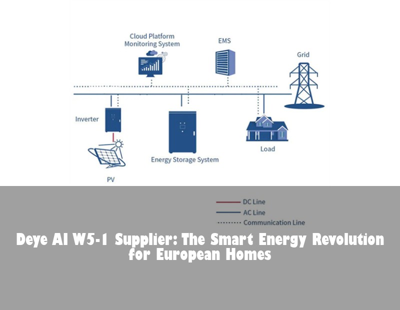 Deye AI W5-1 Supplier: The Smart Energy Revolution for European Homes