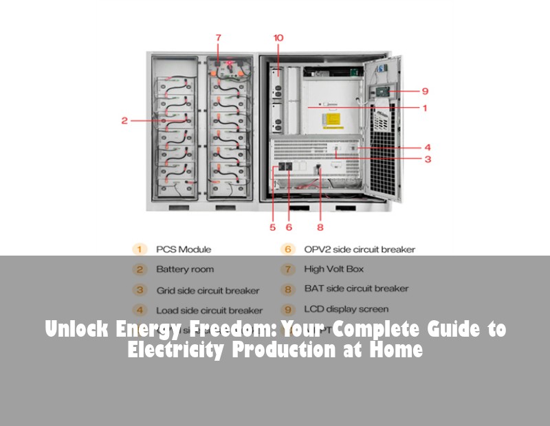 Unlock Energy Freedom: Your Complete Guide to Electricity Production at Home