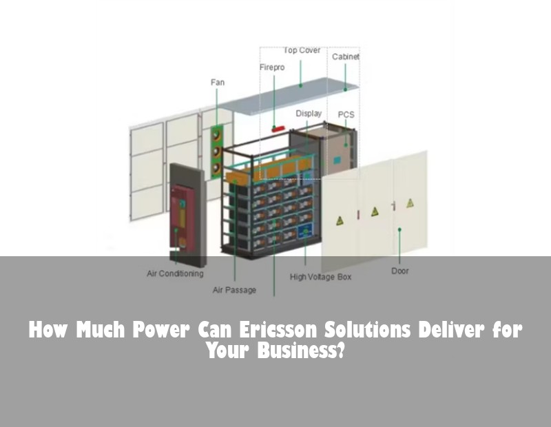 How Much Power Can Ericsson Solutions Deliver for Your Business?