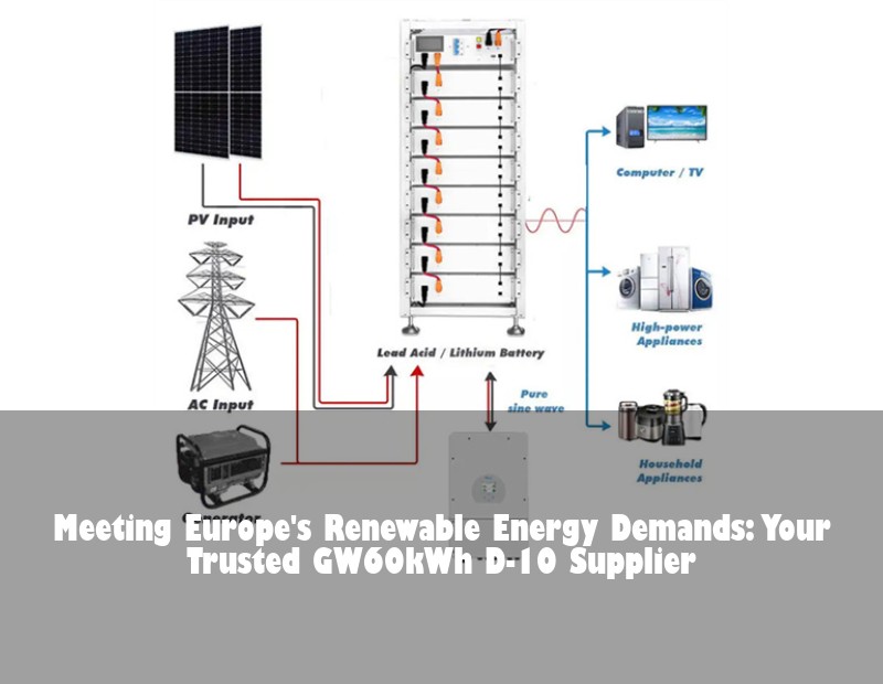 Meeting Europe's Renewable Energy Demands: Your Trusted GW60kWh D-10 Supplier