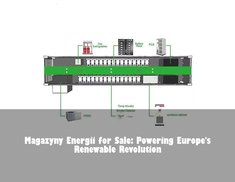 Magazyny Energii for Sale: Powering Europe's Renewable Revolution | HJ Energy Storage News