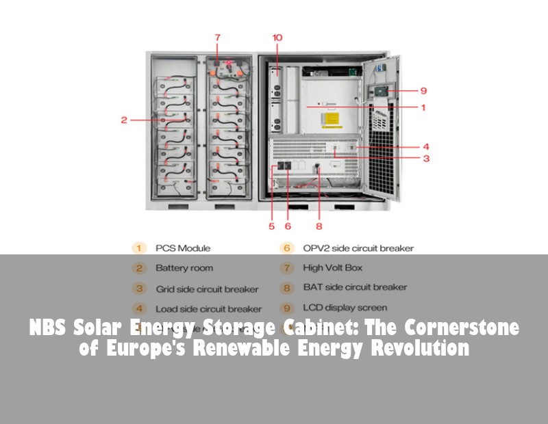 NBS Solar Energy Storage Cabinet: The Cornerstone of Europe's Renewable Energy Revolution