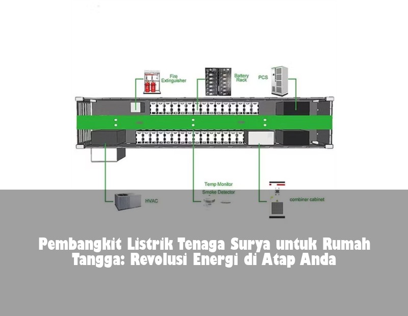 Pembangkit Listrik Tenaga Surya untuk Rumah Tangga: Revolusi Energi di Atap Anda | HJ Energy Storage News