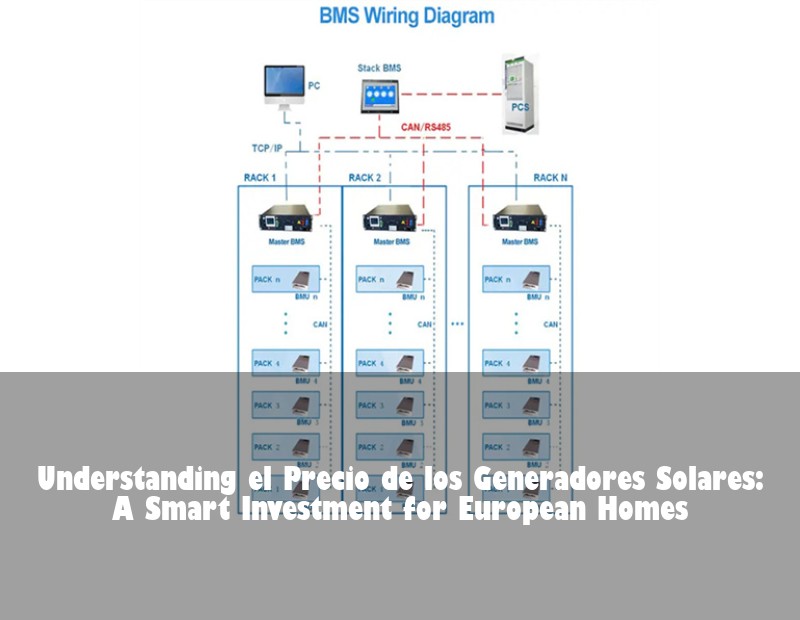 Understanding el Precio de los Generadores Solares: A Smart Investment for European Homes