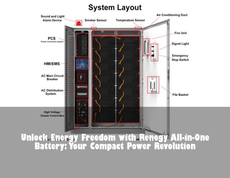 Unlock Energy Freedom with Renogy All-in-One Battery: Your Compact Power Revolution | HJ Energy Storage News