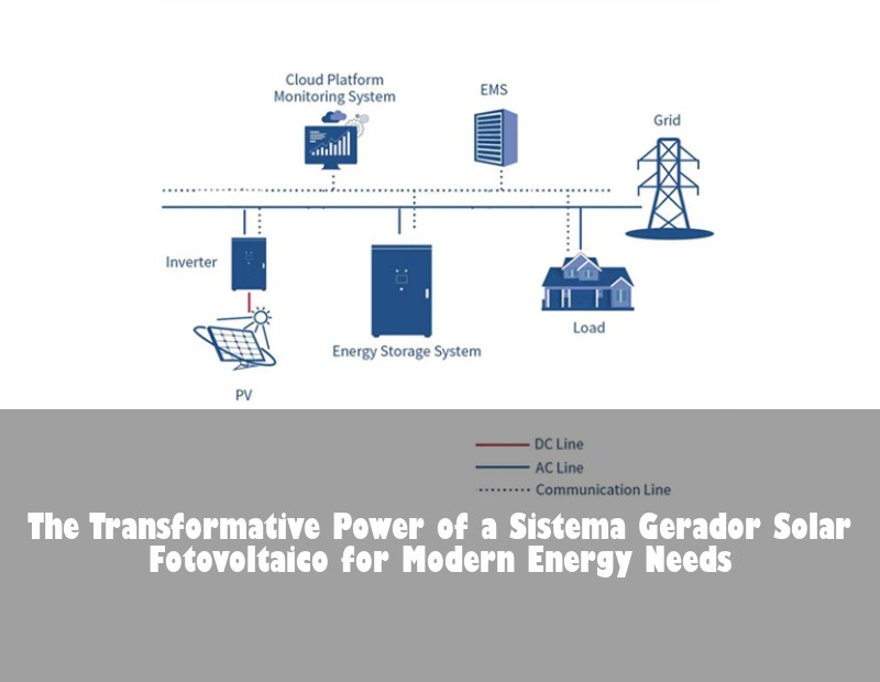 The Transformative Power of a Sistema Gerador Solar Fotovoltaico for Modern Energy Needs