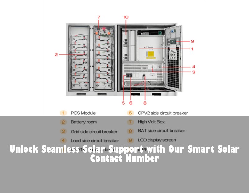 Unlock Seamless Solar Support with Our Smart Solar Contact Number
