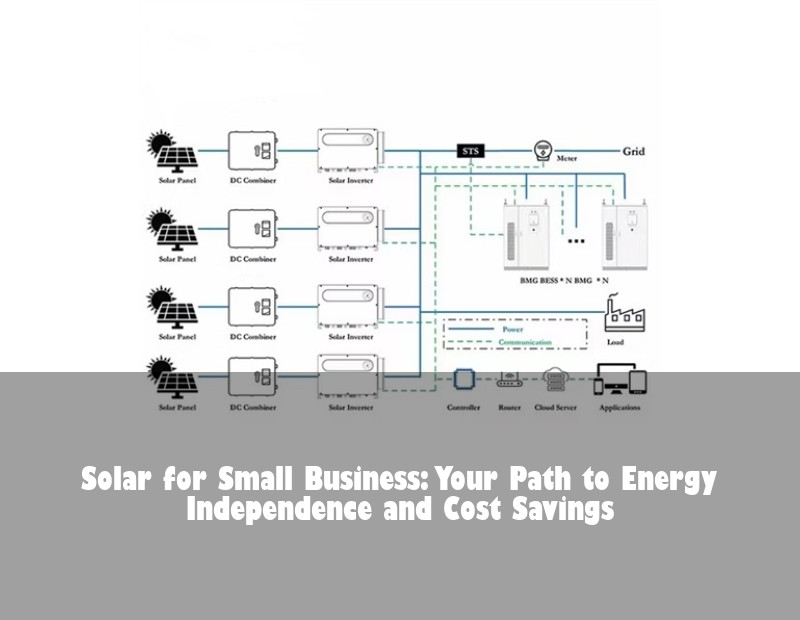 Solar for Small Business: Your Path to Energy Independence and Cost Savings | HJ Energy Storage News