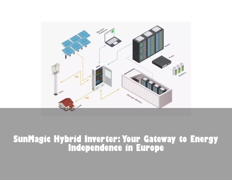 SunMagic Hybrid Inverter: Your Gateway to Energy Independence in Europe