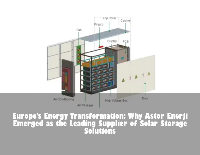 Europe's Energy Transformation: Why Astor Enerji Emerged as the Leading Supplier of Solar Storage Solutions