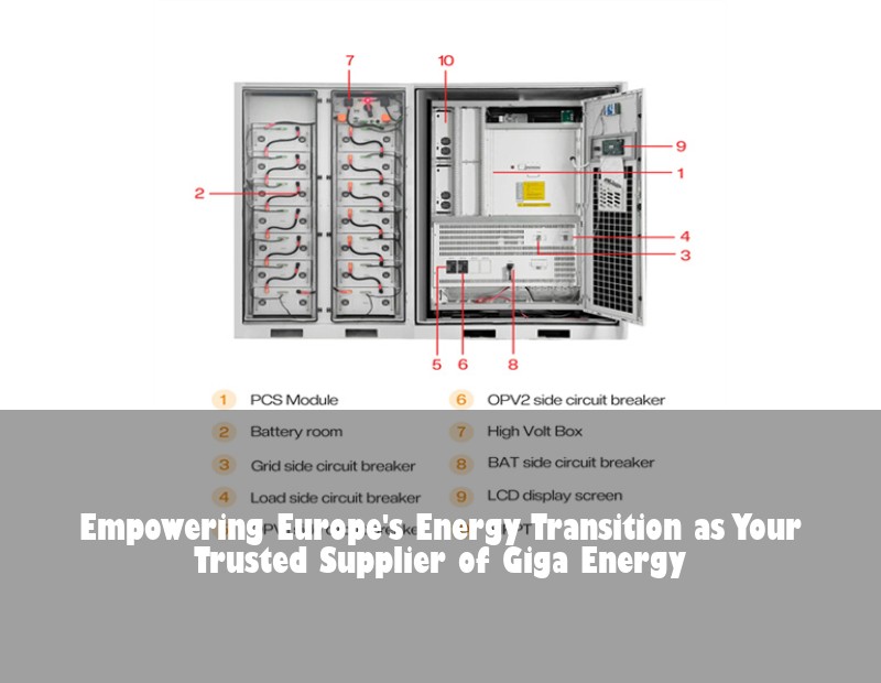 Empowering Europe's Energy Transition as Your Trusted Supplier of Giga Energy